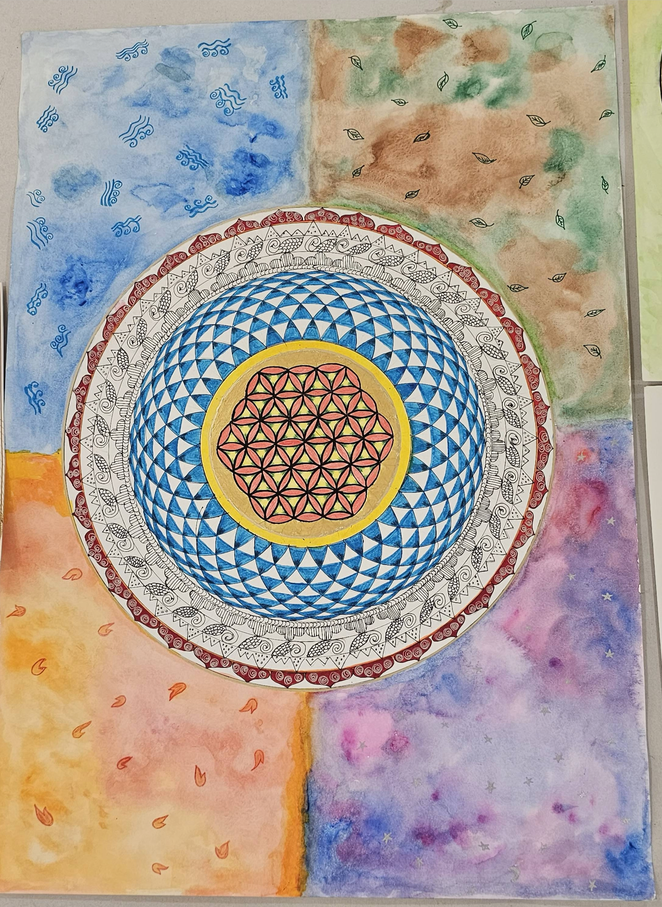 Conceptual Mandala